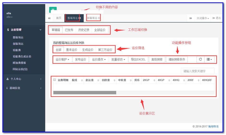 通用運(yùn)費(fèi)網(wǎng)貨代人運(yùn)價(jià)系統(tǒng)快速操作指南 （商務(wù)）