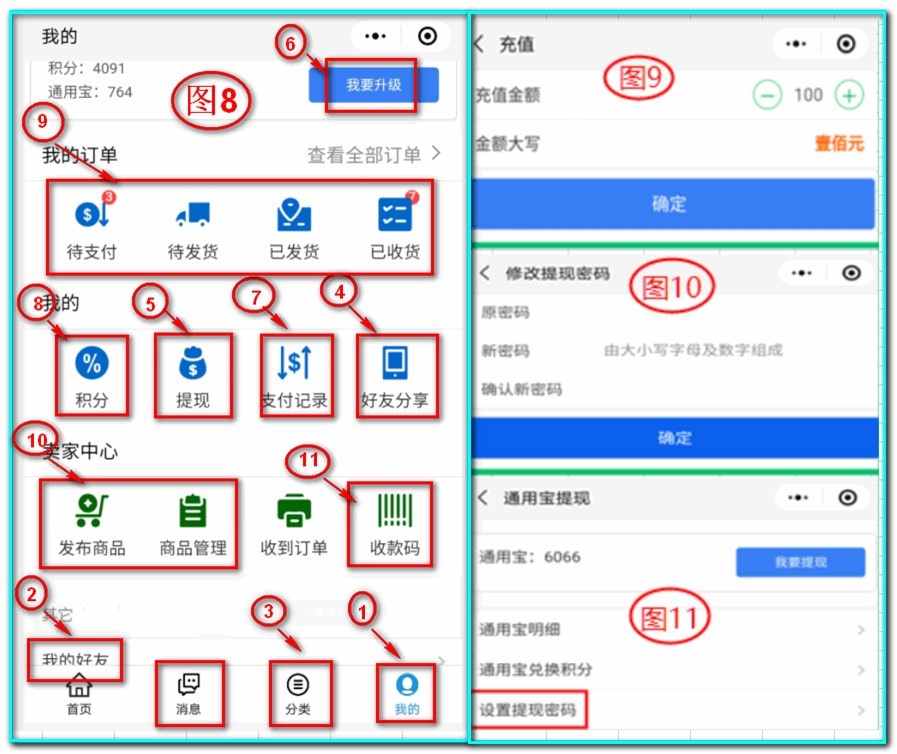 通用共享通積分的用途及如何獲得